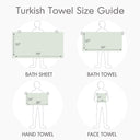 Premium Turkish Cotton 500GSM Plush 6 Piece Towel Set - Seafoam - Comfort Spaces - Towel Sets - Elite Enclave Home