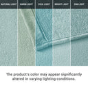 Soloft Plush - King Sheet Set - Aqua