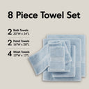800GSM - 8 Piece Antimicrobial Towel Set - Light Blue - Madison Park Signature - Towel Sets - Elite Enclave Home
