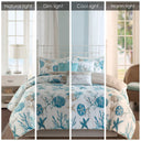 Pebble Beach - 7 Piece King Cotton Sateen Comforter Set - Aqua