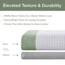 Spa Waffle - 36" x 72'' Shower Curtain With 3M Treatment - Sage Green - Madison Park - Shower Curtains - Elite Enclave Home
