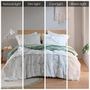 Malea - 3 Piece Full/Queen Shaggy Comforter Mini Set - Green/White