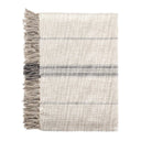 Throws - TC Ria Throw