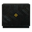 Chests