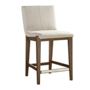 Klemens - Counter Stool - Uttermost - Counter Height (24" - 27") - Elite Enclave Home