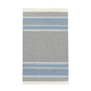 Throws - TC Lima Throw