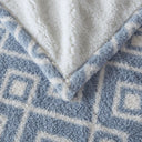Amira - Dream Soft Heated Throw - Blue Geo - Sharper Image - Heated Throws - Elite Enclave Home