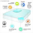 Twin Gel Memory Foam Hypoallergenic Cooling Mattress Topper - Blue