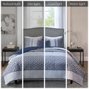 Bennett - King 4 Piece Reversible Coverlet Set - Navy