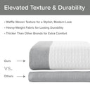 Spa Waffle - 84" Shower Curtain With 3M Treatment - Gray - Madison Park - Shower Curtains - Elite Enclave Home