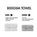 800GSM - 8 Piece Antimicrobial Towel Set - Dark Blue - Madison Park Signature - Towel Sets - Elite Enclave Home