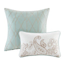Ronan - 5 Piece Comforter Set - Blue