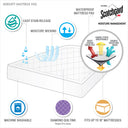 Serenity - Twin Waterproof 3M Scotchgard Moisture Treatment Mattress Protector Pad - White