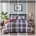 Parkston - 3M Scotchgard Down Alternative All Season Comforter Set - Red
