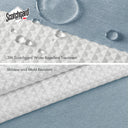 Spa Waffle - 72" x 78" Shower Curtain With 3M Treatment - Blue - Madison Park - Shower Curtains - Elite Enclave Home