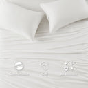 Cotton Blend Jersey Knit - Queen All Season Sheet Set - White