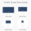 Premium Turkish Cotton 500GSM Plush 6 Piece Towel Set - Navy - Comfort Spaces - Towel Sets - Elite Enclave Home