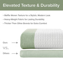 Spa Waffle - 108" x 72" Shower Curtain With 3M Treatment - Sage Green - Madison Park - Shower Curtains - Elite Enclave Home