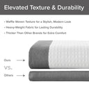 Spa Waffle - 72" x 78" Shower Curtain With 3M Treatment - Charcoal - Madison Park - Shower Curtains - Elite Enclave Home