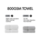 800GSM - 2 Piece Set Bath Sheet Antimicrobial - White