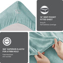 Soloft Plush - Sheet Set - Aqua